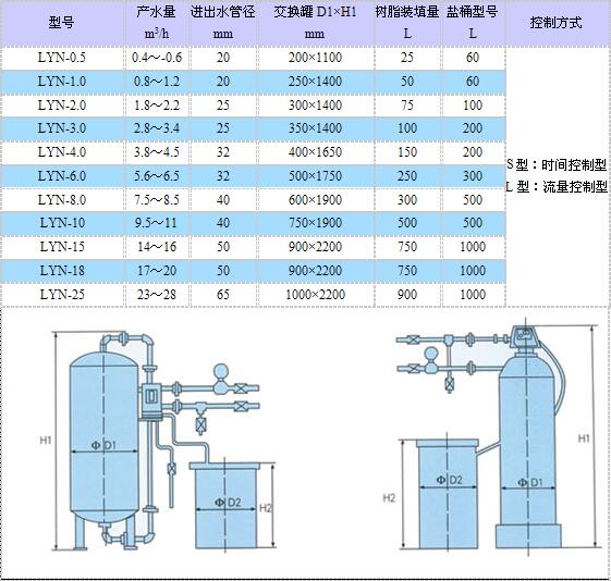 奥马资料大全app