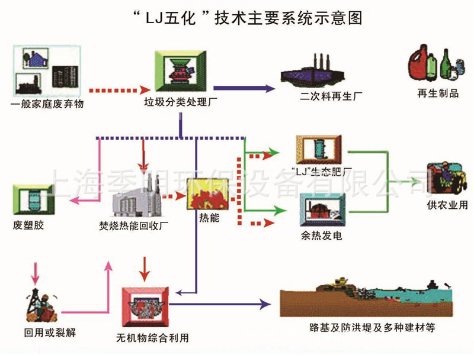 奥马资料大全app