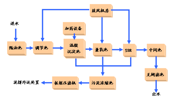 奥马资料大全app