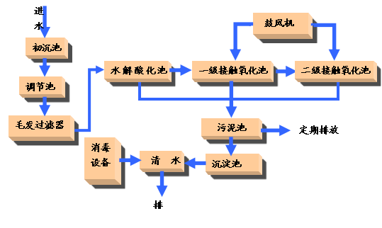 奥马资料大全app