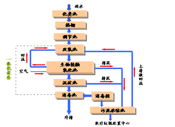 奥马资料大全app