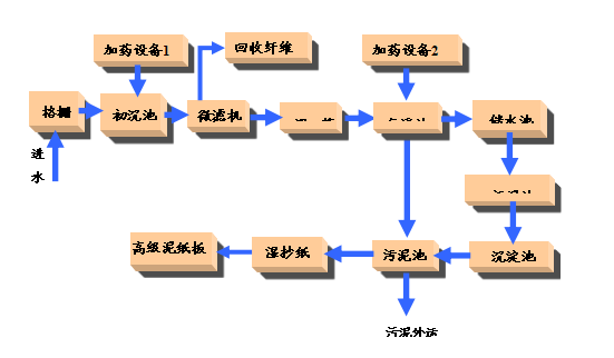 奥马资料大全app