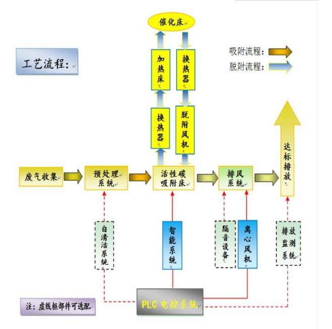 奥马资料大全app