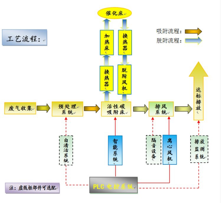 奥马资料大全app