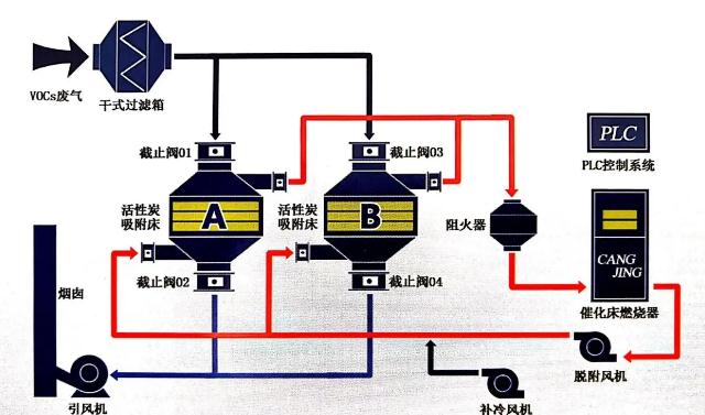 奥马资料大全app