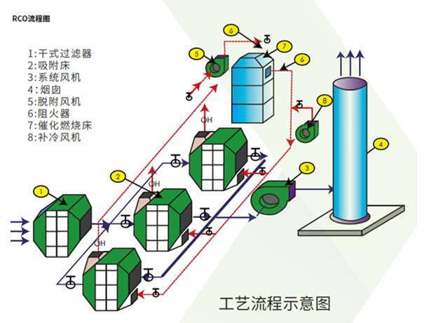 奥马资料大全app