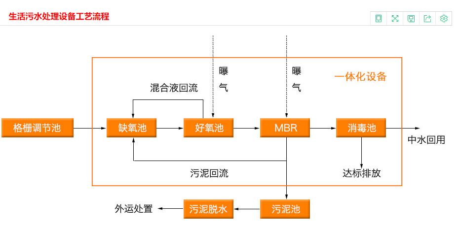 奥马资料大全app